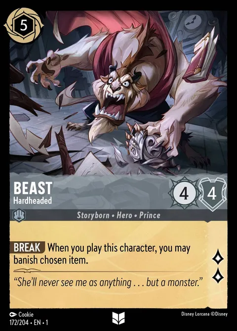 Beast — Hardheaded