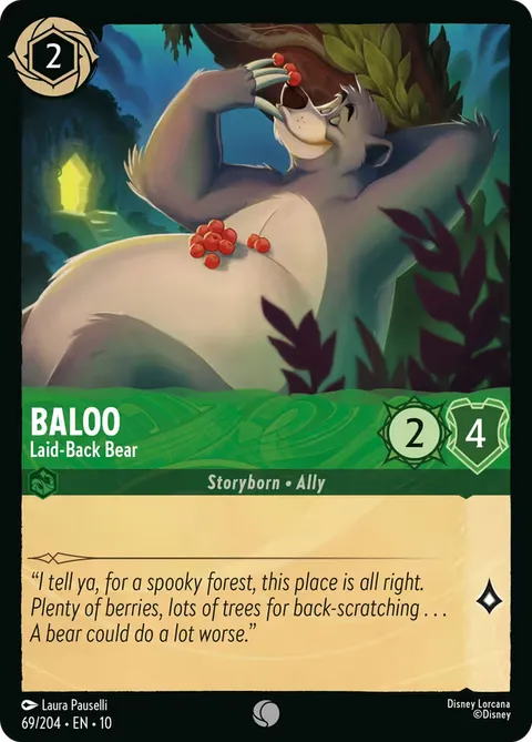 Baloo — Laid-Back Bear