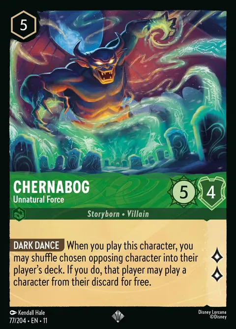 Chernabog — Unnatural Force
