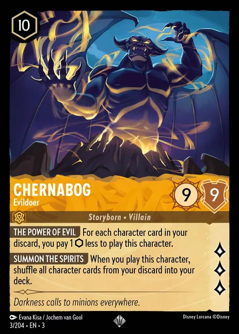 Chernabog — Evildoer