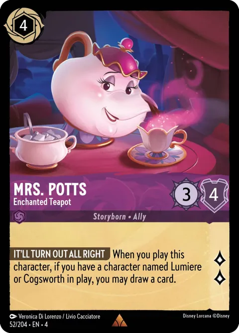 Mrs. Potts — Enchanted Teapot