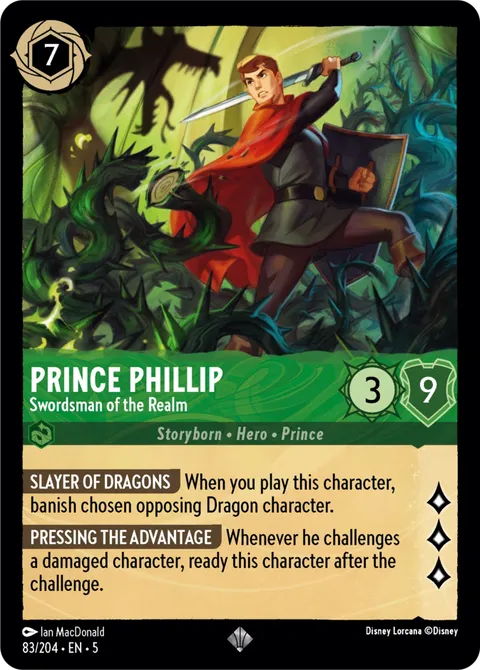 Prince Phillip — Swordsman of the Realm