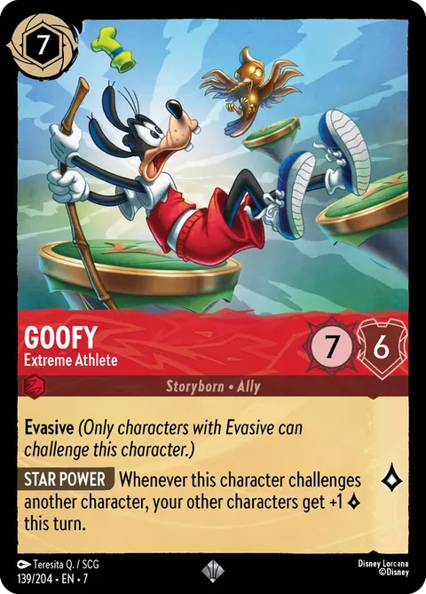 Goofy — Extreme Athlete