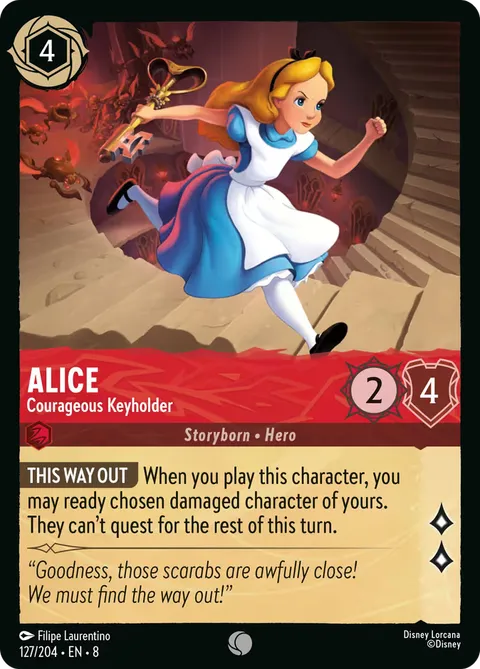 Alice — Courageous Keyholder