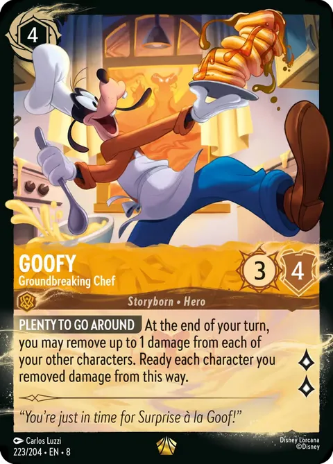Goofy — Groundbreaking Chef