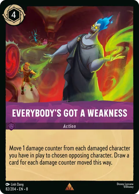 Everybody's Got a Weakness