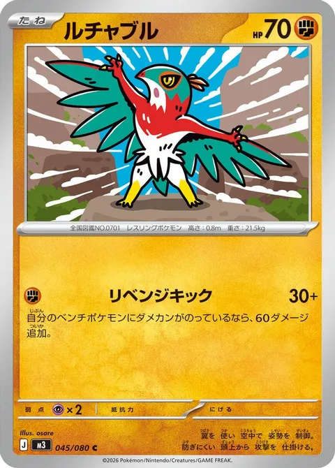 ルチャブル