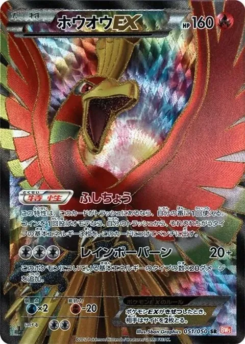 ホロン湖
