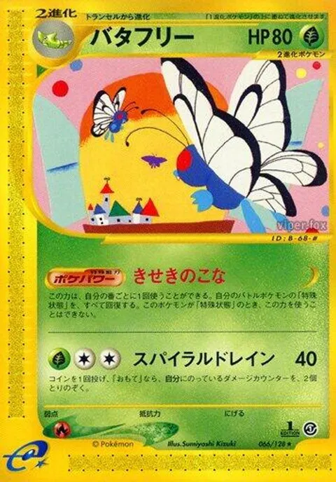 ピッジット