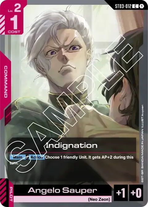 Indignation