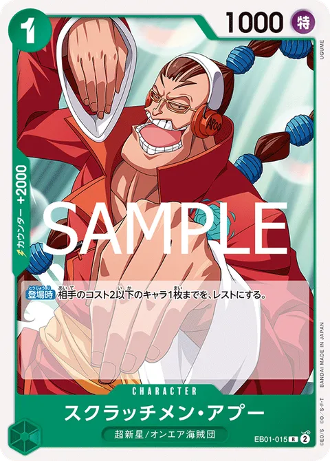 スクラッチメン・アプー