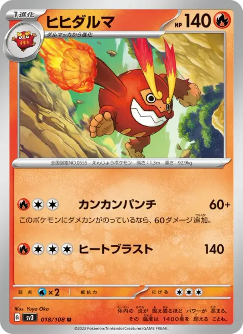 ヒヒダルマ