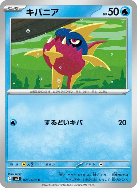 キバニア