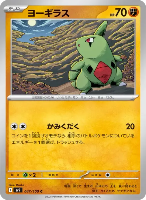 ヨーギラス