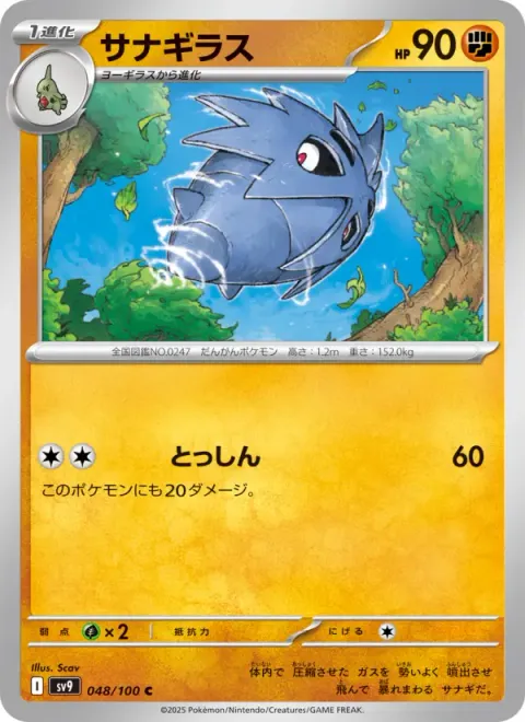 サナギラス