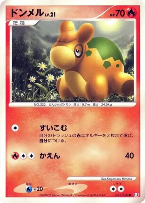 Numel