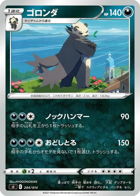 Pangoro