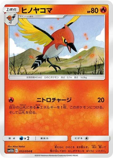 Fletchinder