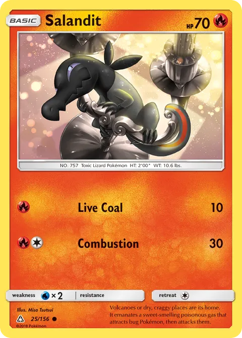 Salandit